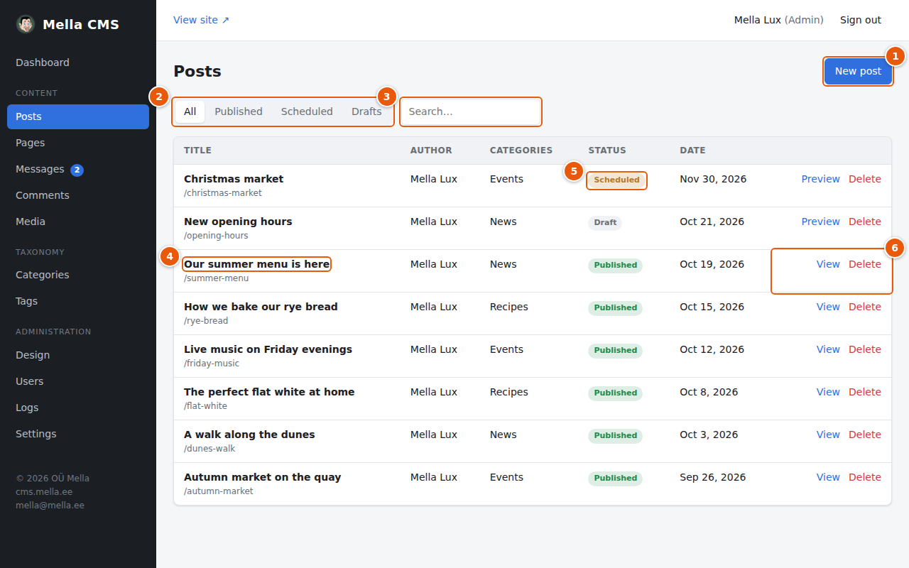 The list of posts