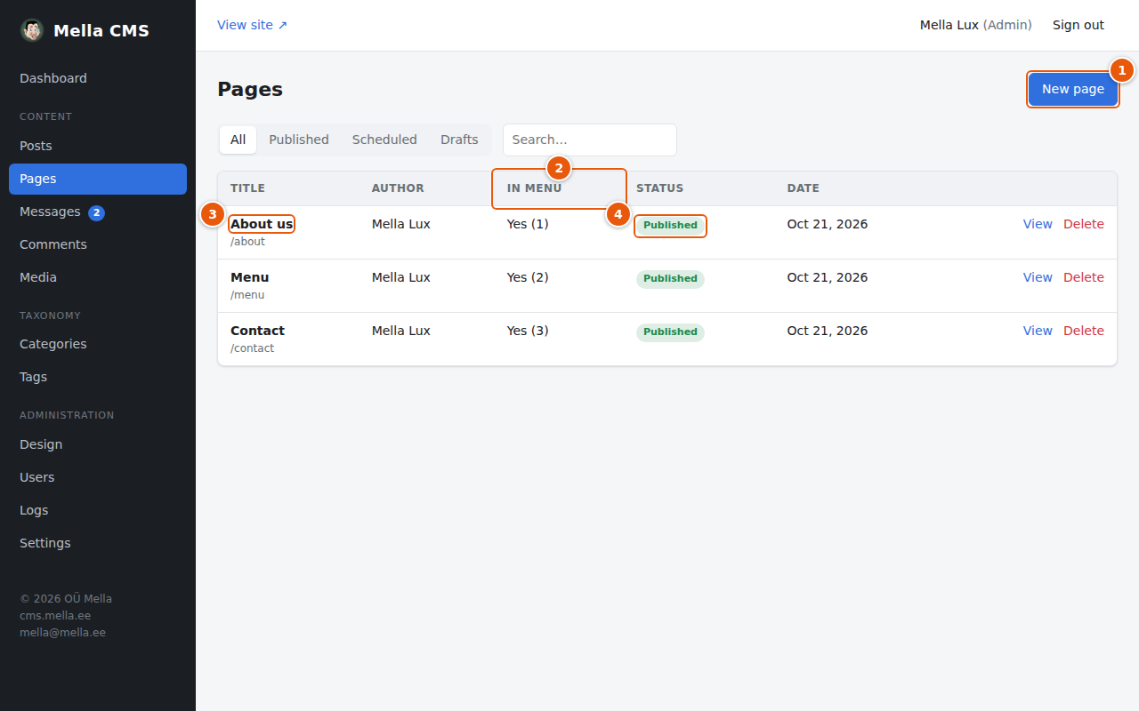 The list of pages